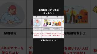 【5選】本当に役立つ資格ランキング #資格取得 #資格勉強
