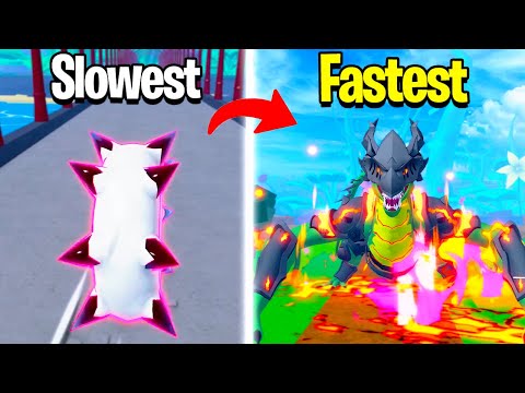 Slowest to Fastest Fruits in Blox Fruits Update 24