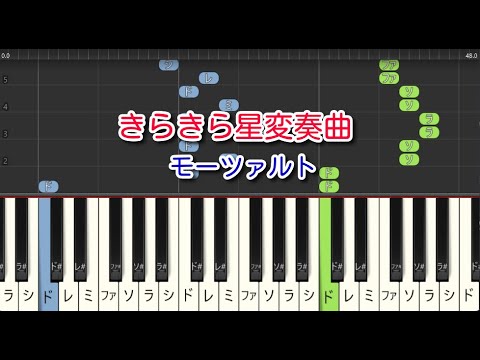 【クラシック】きらきら星変奏曲（ピアノ）ハ長調　やさしいアレンジ