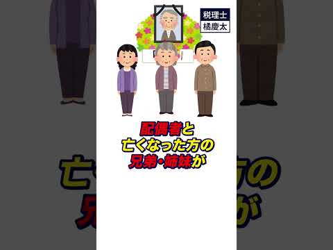 法定相続人とは？１分間でわかりやすく解説します。　#相続 #fp試験 #税理士