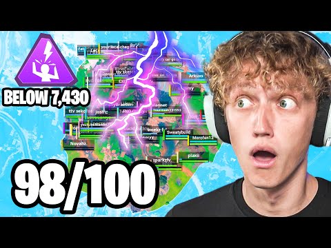 I Hosted a NO FIGHTING Tournament In Fortnite! (literally IMPOSSIBLE)