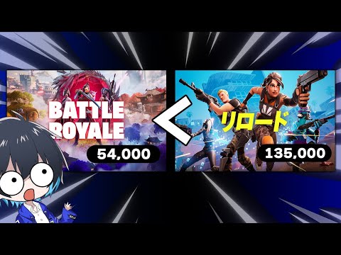 【驚愕】リロードが大変な事になっています【フォートナイト/Fortnite】