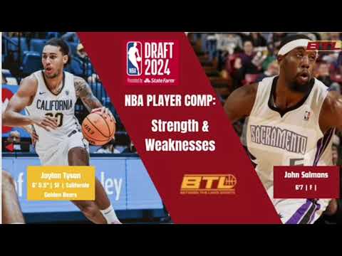 2024 NBA Mock Draft - Jaylon Tyson - Strength & Weakness Report