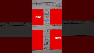 #️⃣#️⃣#️⃣#️⃣#️⃣#️⃣🎉🎉🎉🎉🎉🎉🎉🎉🎉इस्के पीछे डबल है जिन को चाहिए ओ व्हाट्सप पे हाय भेजे