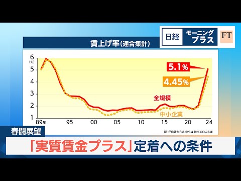 春闘展望 「実質賃金プラス」定着への条件【日経モープラFT】