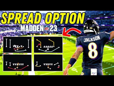 Lamar Jackson’s Offensive Scheme in Madden 23 [Madden Tips]