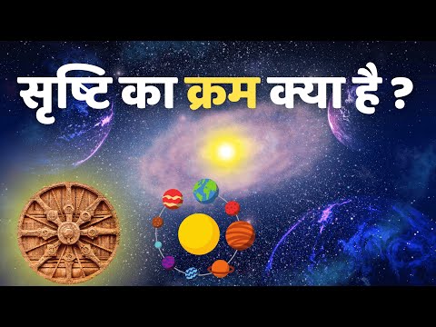 सृष्टि का क्रम | सृष्टि का अनादि परिवर्तन: अवसर्पिणी और उत्सर्पिणी का रहस्य | जैन दर्शन #jainhistory