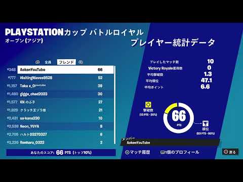 大会にでます！　現在チャンピオン #あおけんゲーム実況　#フォートナイト #fortnite