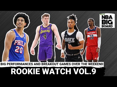 Rookie Watch Vol. 9: NBA Rookies on the Rise—Who Stood Out This Weekend?