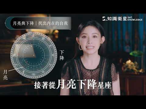 【星盤解讀 ✯ 合盤應用 ✯ 運勢決策】讓占星學成為理解人生的關鍵工具！