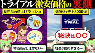 トライアルが激安価格をキープして24期連続増益を叩き出している真相をずんだもんで再現してみた