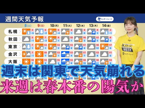 【週間天気】週末は関東で天気崩れる 来週は春本番の陽気か