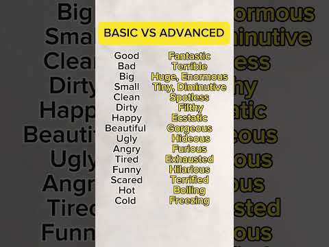 Basic vs Advanced #englishgrammar #englishquizchannel #grammarbasic