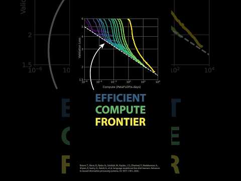 The efficient compute frontier.