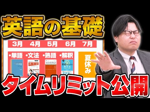 【この時期を逃すと危険】英語の基礎を終わらせるべきタイムリミットとは？