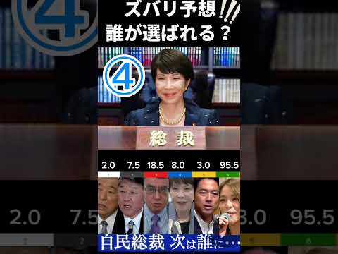 自民党総裁選2024