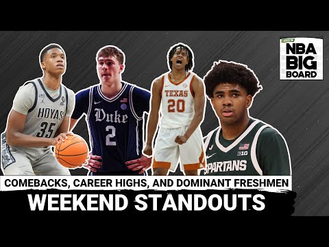 Dominant Performances and Key Takeaways from the Weekend