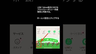 LINE Yahoo統合による「プライバシーポリシー同意」に関する、確認と同意方法。