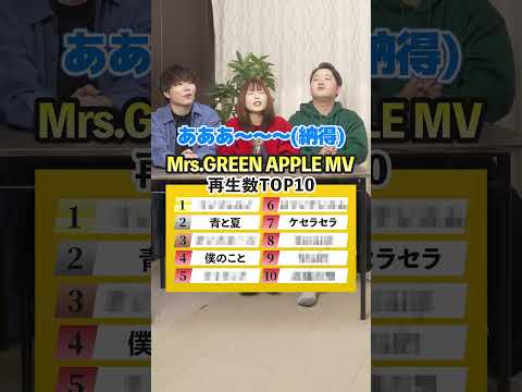 【歌って答えて！】Mrs.GREEN APPLEのMV再生回数ランキングTOP10！