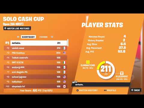 Solo Cash Cup