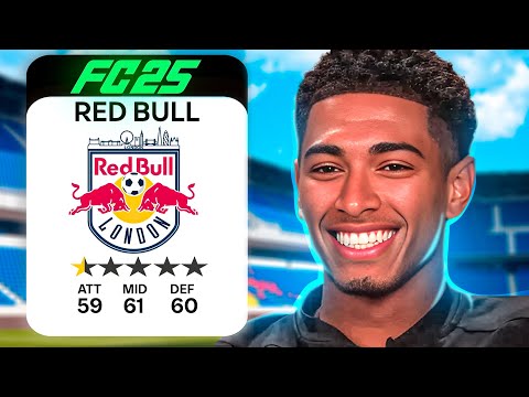 I Created MORE Red Bull Teams - Full Movie