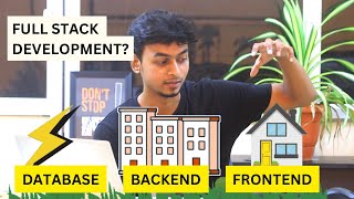 How to become a full stack developer 🚀 | Web Development Explained | Error Makes Clever Academy