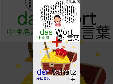 素敵！ドイツ🇩🇪語で「言葉の宝」 #shorts