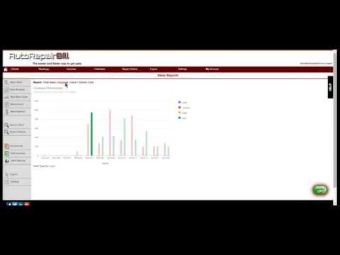 Auto Repair Shop Software - Sales Reporting on invoicing