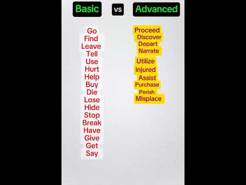 Basic vs Advanced English #basicvsadvancedenglish #englishspeaking #englishvocabulary