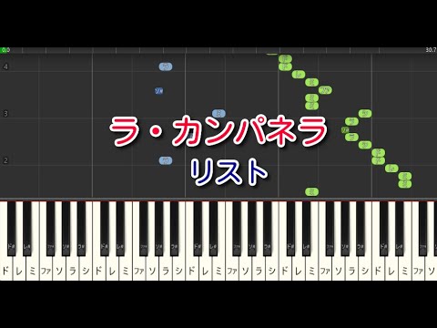 【クラシック】ラ・カンパネラ（ピアノ）リスト　ハ長調　やさしいアレンジ