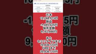 FIRE 目指す56歳 #fire #セミリタイア #50代 #レバナス