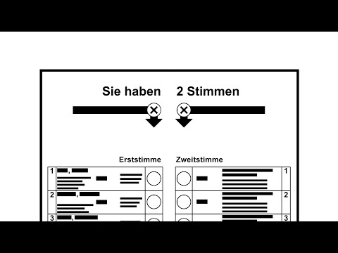 Erst- und Zweitstimme