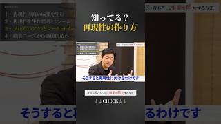 【明日から使える】社員の再現性の高める方法