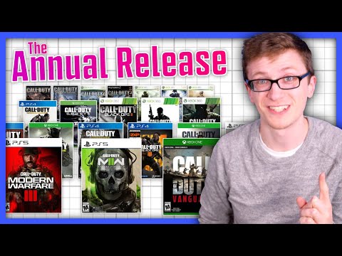 The Annual Release - Scott The Woz