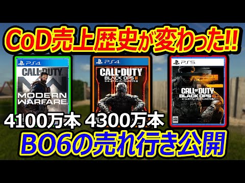 【CoD:BO6】CoDの売り上げ歴史が変わったぞ!!『BO6の売れ行きも公開で例年と違う動きが!?』【実況者ジャンヌ】