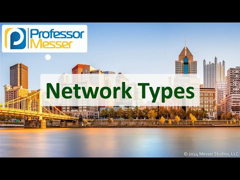 Network Types - CompTIA Network+ N10-009 - 2.3