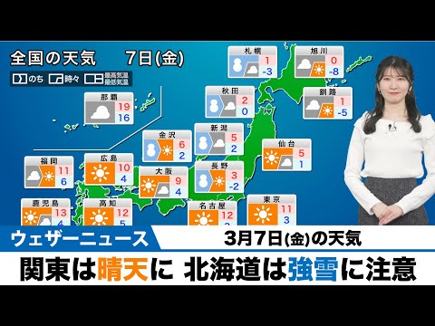 【7日の天気】関東は晴天  北海道は強雪に注意