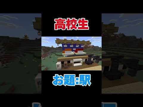 建築家を目指してマイクラやった結果…【家を作る！】【マイクラ】