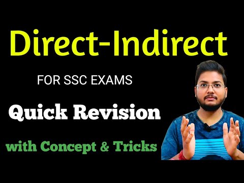 Direct-Indirect Speech | Narration in English Grammar | SSC CGL/CHSL/MTS