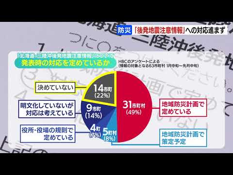 「北海道・三陸沖後発地震注意情報」、北海道内自治体で対応に遅れ　「地域防災計画」で定めている市町村は半数に届かず