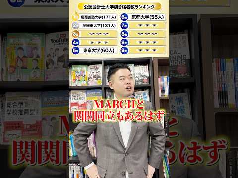 大学別、公認会計士合格者数ランキング！ #コバショー #公認会計士 #東大 #京大 #早稲田 #慶應 #大学受験