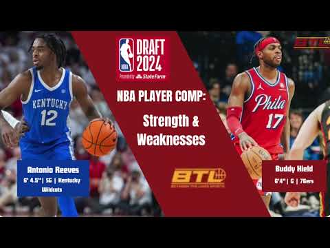 2024 NBA Mock Draft - Antonio Reeves - Strength & Weakness Report