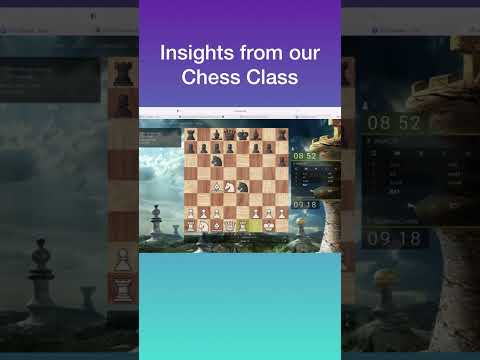 #learnchessonline #chesstricks #chessforbeginners #chessforkids #kidslearning