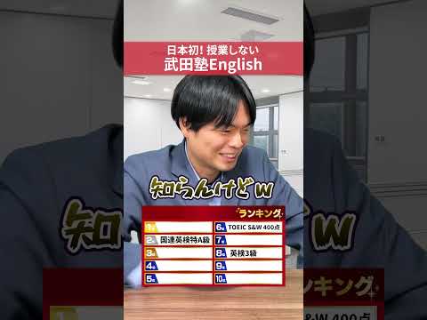 取得するのが難しい英語資格ランキング