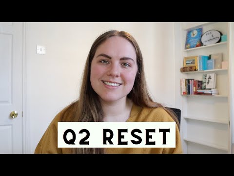 Q2 Goal Setting and April 2022 Monthly Reset - 12 Week Year - PhD, Brand, Personal, Business Goals