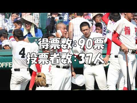 高校野球校歌　人気投票結果発表　～和歌山県大会～