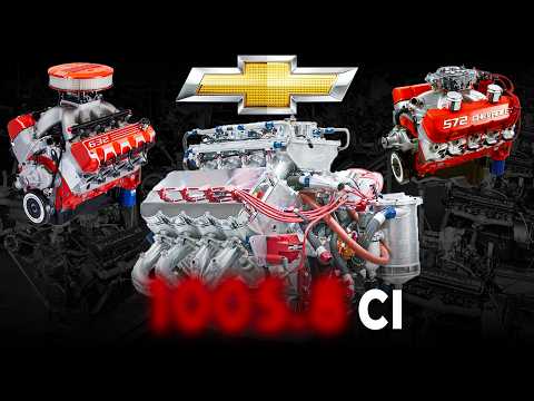 Biggest V8 Engines Ever Made by Chevy