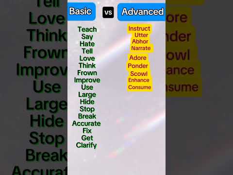 Basic vs Advanced English #basicvsadvancedenglish #ieltspreparation #vocabulary