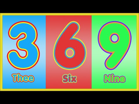 Counting by 3s | Learn to Count by 3 | Simple Numbers & Counting for Kids