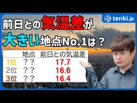 【体調不良の原因！？】寒暖差が大きい地域はどこ？　前日との気温差が大きい「試される大地」を徹底調査！